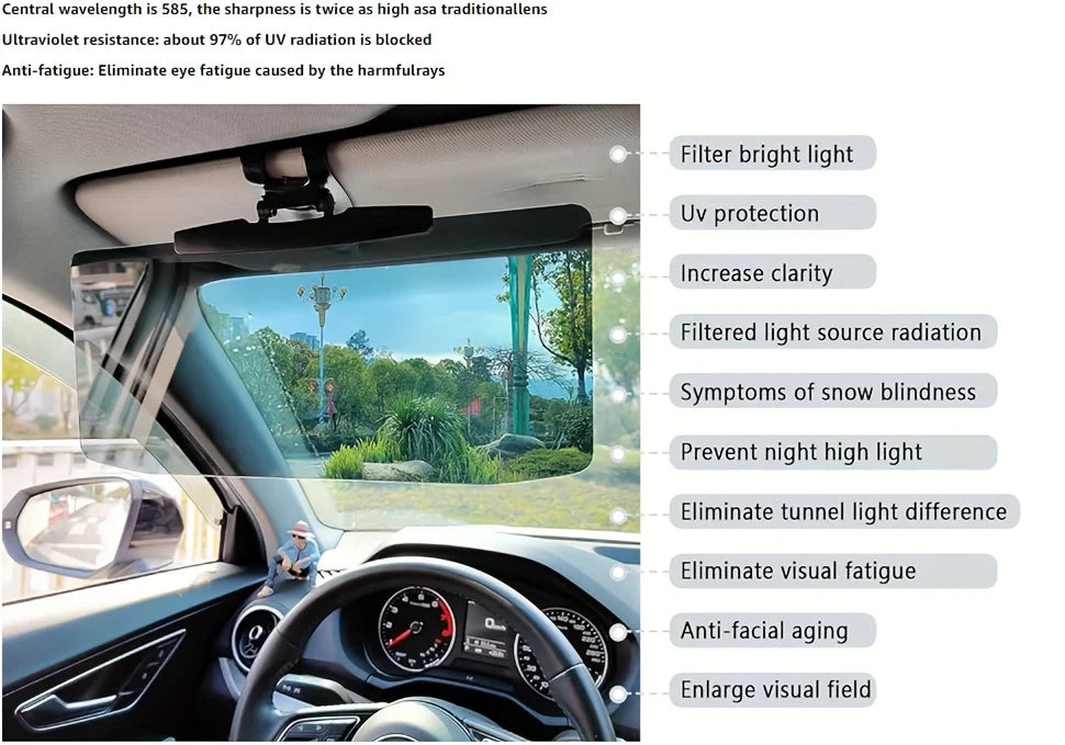 Adjustable Universal Car Sun Visor Anti-Glare Foldable for Cars Trucks SUVs Minivans Driving Safety Enhancer